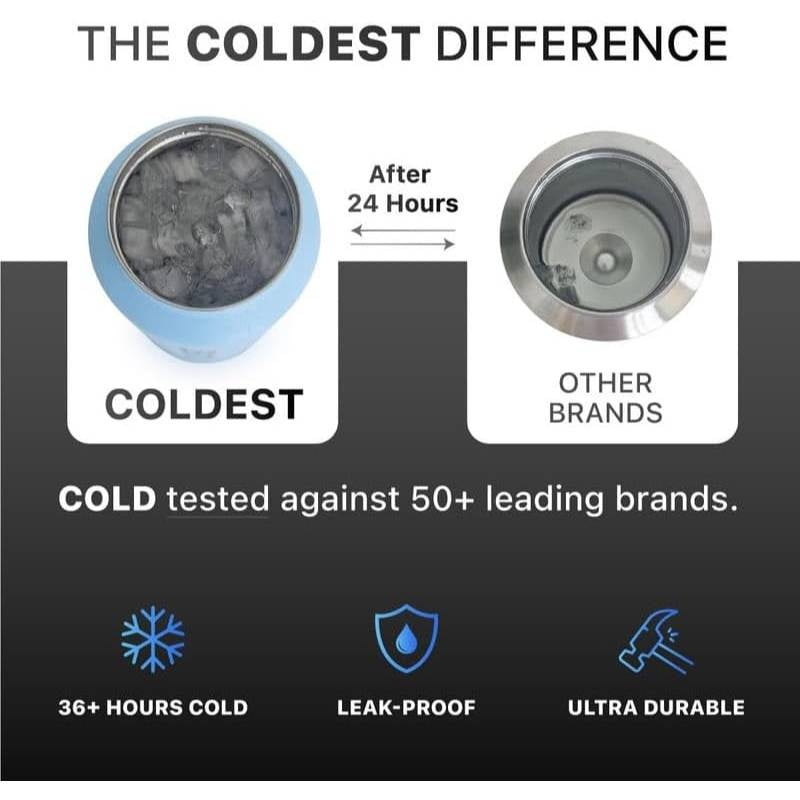 21oz Stainless Steel Insulated Water Bottle with Straw Lid - Double-Wall Vacuum Insulation, Leakproof & Temperature Retention, Matte Black with Blue Accent, Ergonomic Grip & Carry Loop, Durable Thermos for Hot\u002FCold Drinks, Outdoor, Gym, Travel