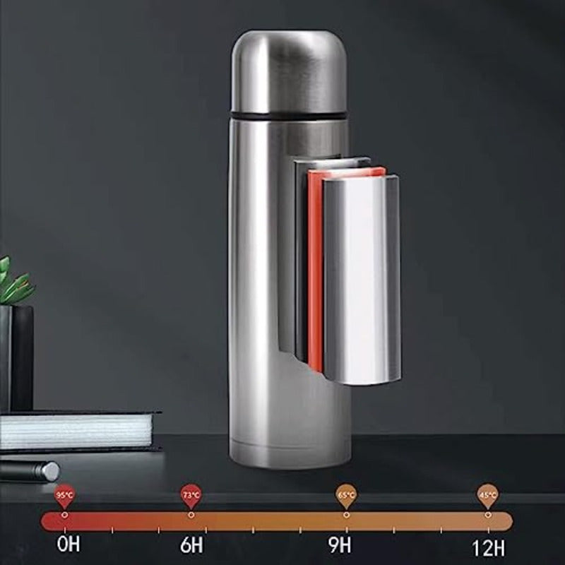 Stainless Steel Thermal Bottle Insulated Bottle for Hot and Cold Drinks Travel Coffee Mug with Cup Water Flask Vacuum Insulated Tumbler 17oz 500ml Silvery