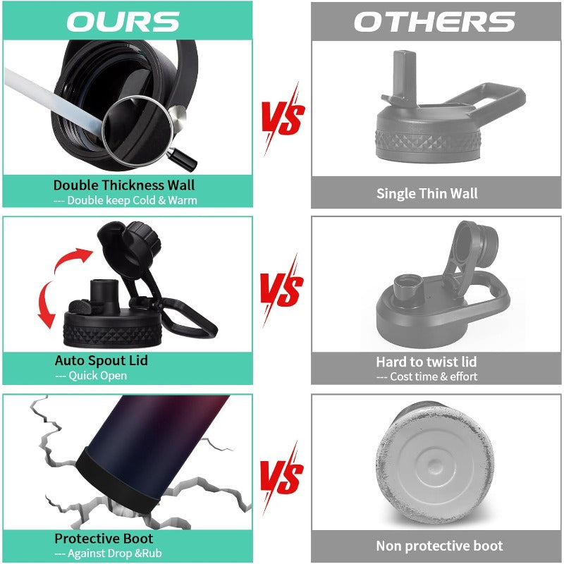 128-Ounce Insulated Water Bottles Featuring a Strap, a 1-Gallon Large Water Jug Equipped with a Straw And Spout Lid, a Stainless Steel Water Bottle That Is Leak-Proof, Keeping Drinks Cold for 48 Hours And Hot for 24 Hours, Along with a Metal Water F