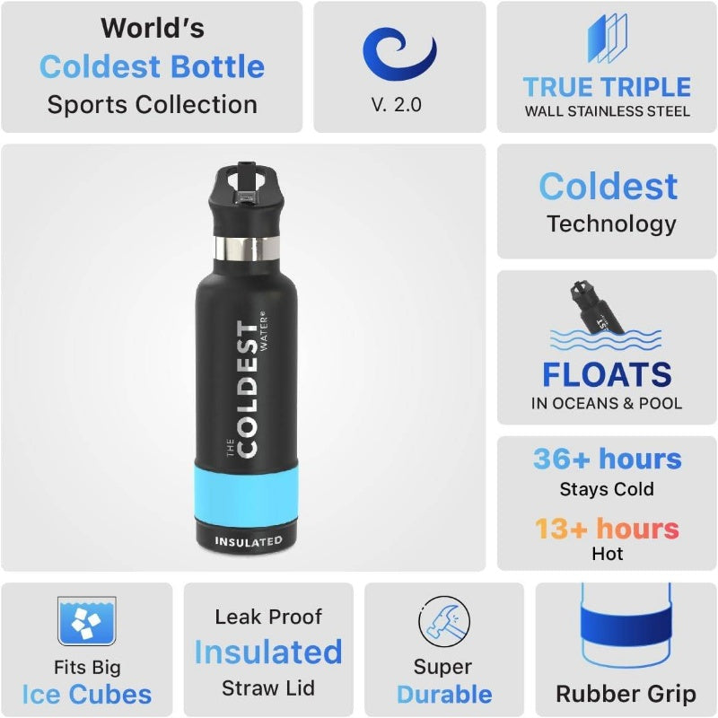 21oz Stainless Steel Insulated Water Bottle with Straw Lid - Double-Wall Vacuum Insulation, Leakproof & Temperature Retention, Matte Black with Blue Accent, Ergonomic Grip & Carry Loop, Durable Thermos for Hot\u002FCold Drinks, Outdoor, Gym, Travel